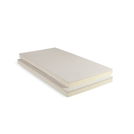 Recticel Eurothane PL -PIR with Laminated Plasterboard 2.4m x 1200 x 77.5mm